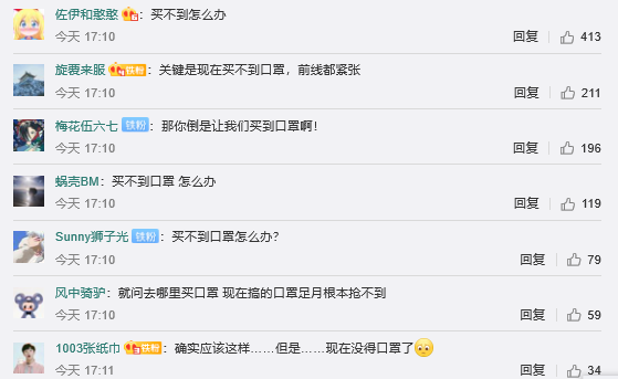 Discussions of Chinese netizens
﻿