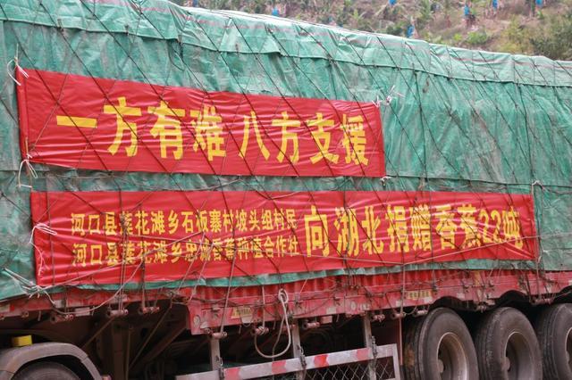 Yunnan Slogan: One difficult, eight support
